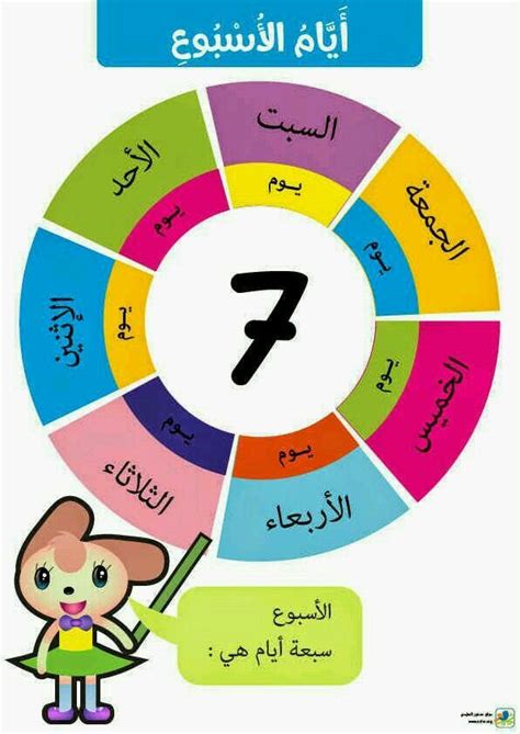 Days Of The Week أيام الأسبوع Arabic Kids Learning Arabic Arabic