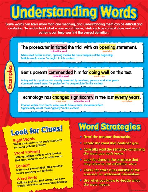 Understanding Words Chart - TCR7585 | Teacher Created Resources