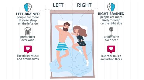 here s what your side of the bed says about your personality youtube