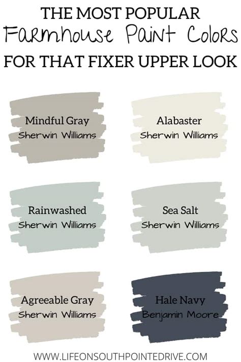 Maybe you would like to learn more about one of these? The Best Farmhouse Paint Colors | Life on Southpointe Drive
