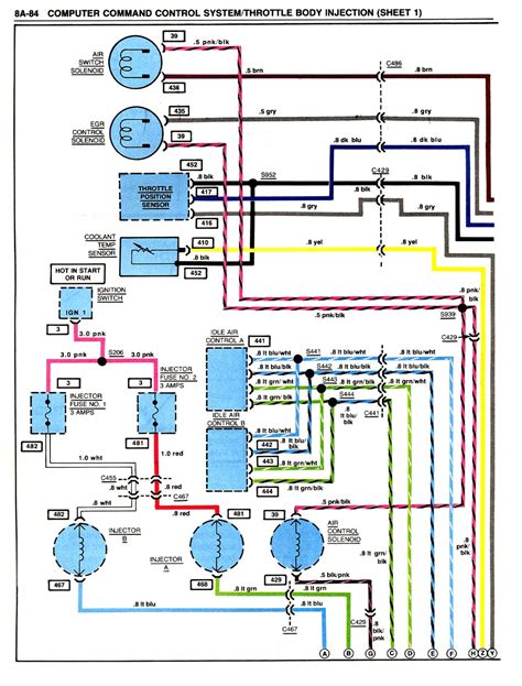 Need 1983 Crossfire Diagrams Please Third Generation F Body Message