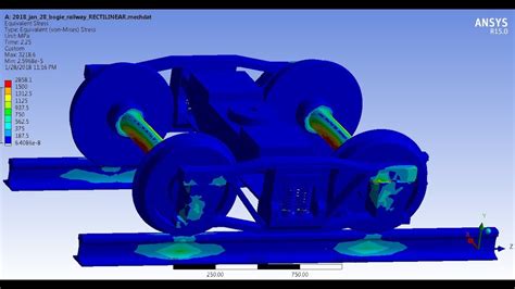 Ansys Workbench Static Structural Fea Simulation Of A Rotating Train