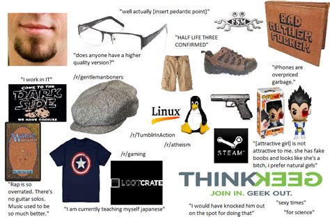 The I Use Geek As An Identity Starter Pack Starterpacks