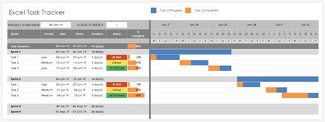 14 Daily Task Tracker On Excel Format Sample Templates