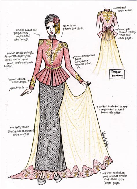 Model Baju Kebaya Kancing Depan Baju Busana Muslim Pria Wanita