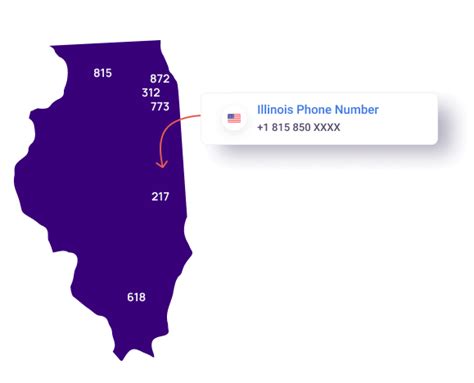 Get Illinois Phone Number Online Il Area Codes Location Example