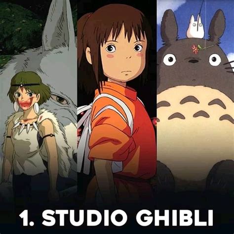 Top 20 Studio đứng Sau Thành Công Của Loạt Anime Nổi Tiếng Xứ Hoa Anh đào