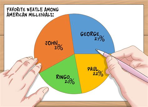 How To Draw A Pie Chart From Percentages 11 Steps With Pictures