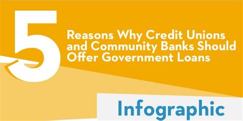 Infographic 5 Reasons Why Credit Unions And The Servion Group