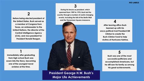 Five Facts President George Hw Bushs Major Life Achievements