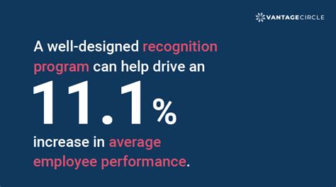 25 Employee Recognition Statistics You Cannot Ignore In 2024