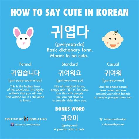 How To Say Cute In Korean Korean Language Learning Korean Language