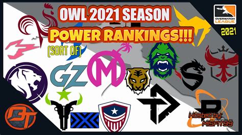 Owl 2021 Power Rankings Youtube