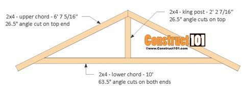If you're trying to reinforce a shed or gable roof, use a simple king post truss design, which has a single vertical joist running through the center of the triangular frame. Shed Plans 10x12 Gable Shed - Step-By-Step - Construct101