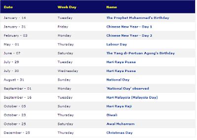 Kalendar cuti umum dan cuti sekolah malaysia 2013. mengkawi blog: KALENDAR TAHUN 2014 DAN CUTI UMUM TAHUN ...