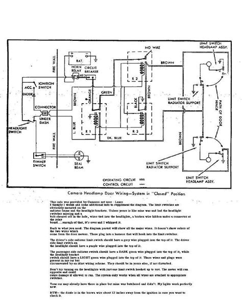1967 Camaro Rs Wiring Diagram Art Loop