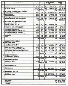 Contoh Rab Rumah Yang Baik Dan Benar Serta Cara Membuatnya