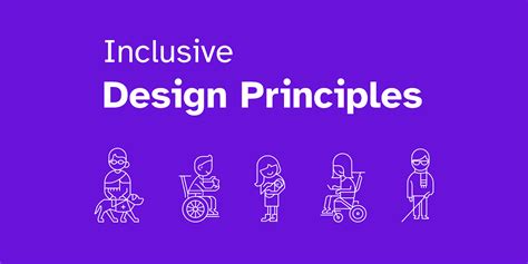 Inclusive Design Principles Figma