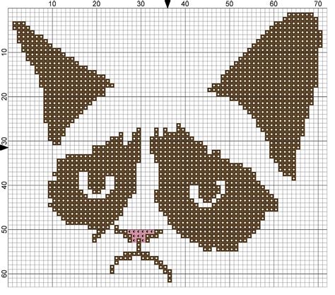 Grumpy Cat Cross Stitch Pattern Cross Stitch Patterns