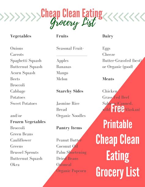 Clean Eating Food List Printable