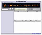 Transfer Music From Ipod To Computer Free Software Pictures