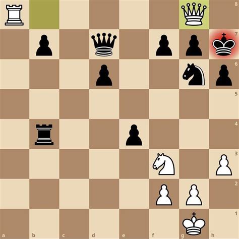 Very Difficult Puzzle White To Move And Mate In 0 Ranarchychess