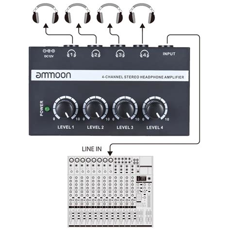 Ammoon Ha Ultra Compact Channels Mini Audio Stereo Headphone