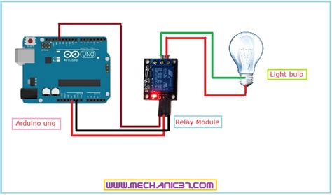 Below are the pictures of showing three stages of dimming the ac bulb using arduino and triac. Android Proximity Sensor and Arduino Controlled Lamp In ...