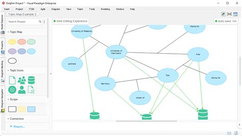 Topic Map Tool