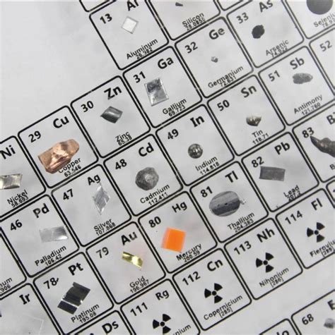 Periodic Table With Real Elements Periodic Table Element Periodic