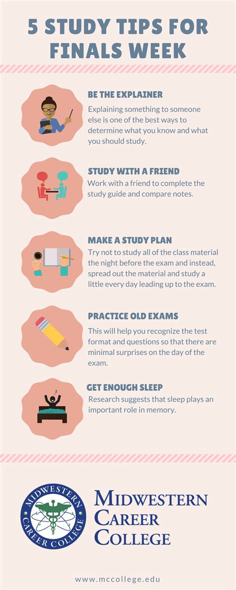 5 Study Tips For Finals Week