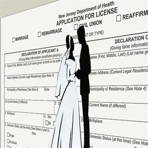 ⊛ Certificado De Matrimonio Estados Unidos 【guía 2022】