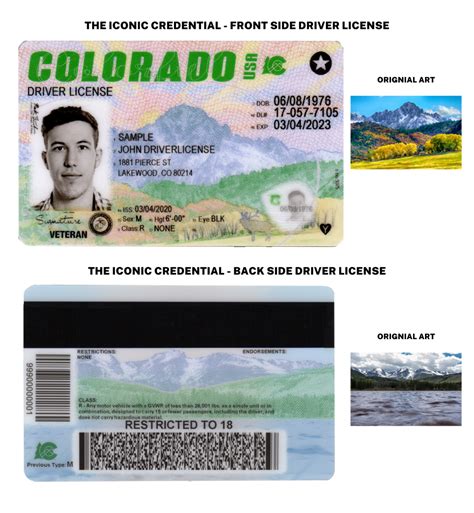 New Colorado Drivers License Design Revealed Monday Kunc