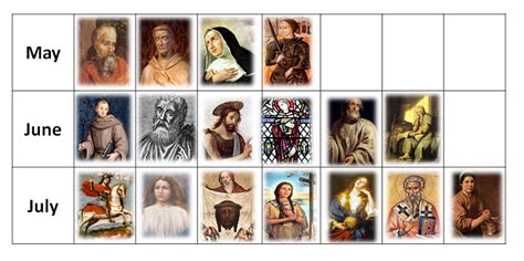 Saints For Every Month Of The Year A Modern Calendar
