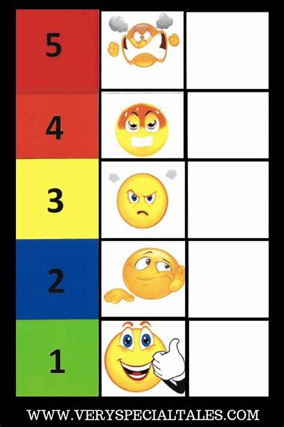 Emociones Chart Emotions Termometro Thermometer Feelings Emotional