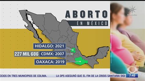 Despenalización del aborto Noticieros Televisa