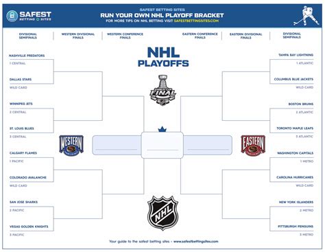 See more of nba on facebook. 2019 Stanley Cup Playoff - Bracket, Vegas Odds, and ...