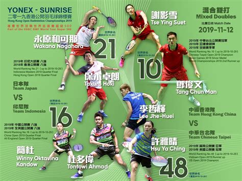 The french open is a hsbc world tour super 750 tournament and held since 1909 as an annual badminton tournament by. 【#Hong Kong Badminton Open 2019】Mixed Doubles First Round ...