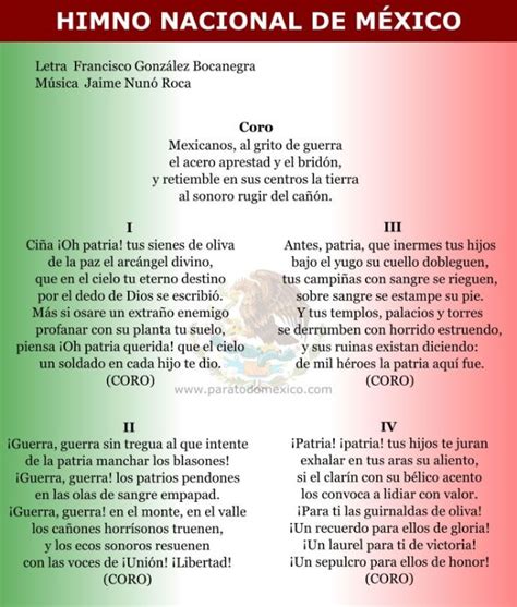 Símbolos Patrios De México Su Significado Y Origen
