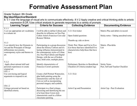Formative Assessment Plan Formative Assessment Wiki Home