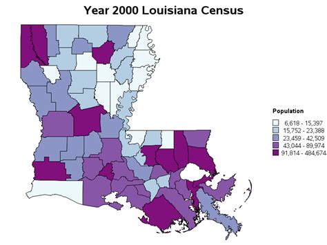 2000 Census Population