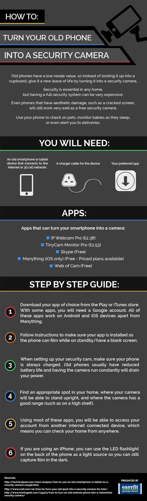 Infographic How To Turn Your Old Phone Into A Security Camera Home