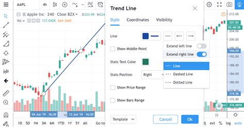 Trend Line — Tradingview