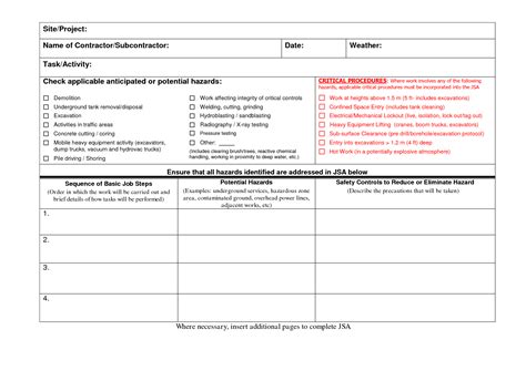 The product manufacturing industry should look for templates which can obtain an opinion about the product. Blank JSA Forms | Jsa Example | jsa | Pinterest | Humor