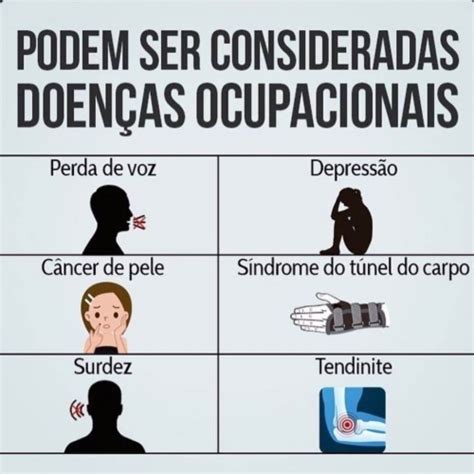 Ergocorp Ergonomia Corporativa Doenças Ocupacionais Você Sabe Tudo