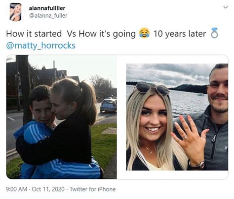 How it's going or how it ended meme has been one of the most popular trends of the year. Twitter users share viral 'how it started vs. how it's ...