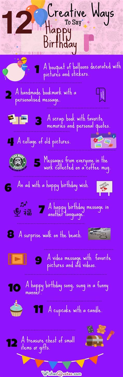 Creative And Funny Ways To Say Happy Birthday By Birthday Infographic