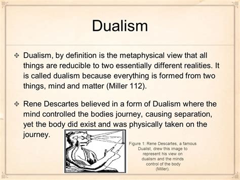 Mind Body Dualism Definition Definition Klw