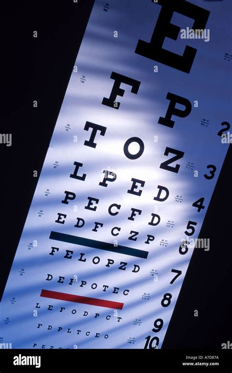 Tabla Optométrica De Snellen Para Examen De Oftalmología Médica