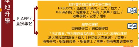 Dse放榜2023︱完全圖解各類成績出路 學額竟比考生人數多？升學大有門路｜juicy叮 星島日報